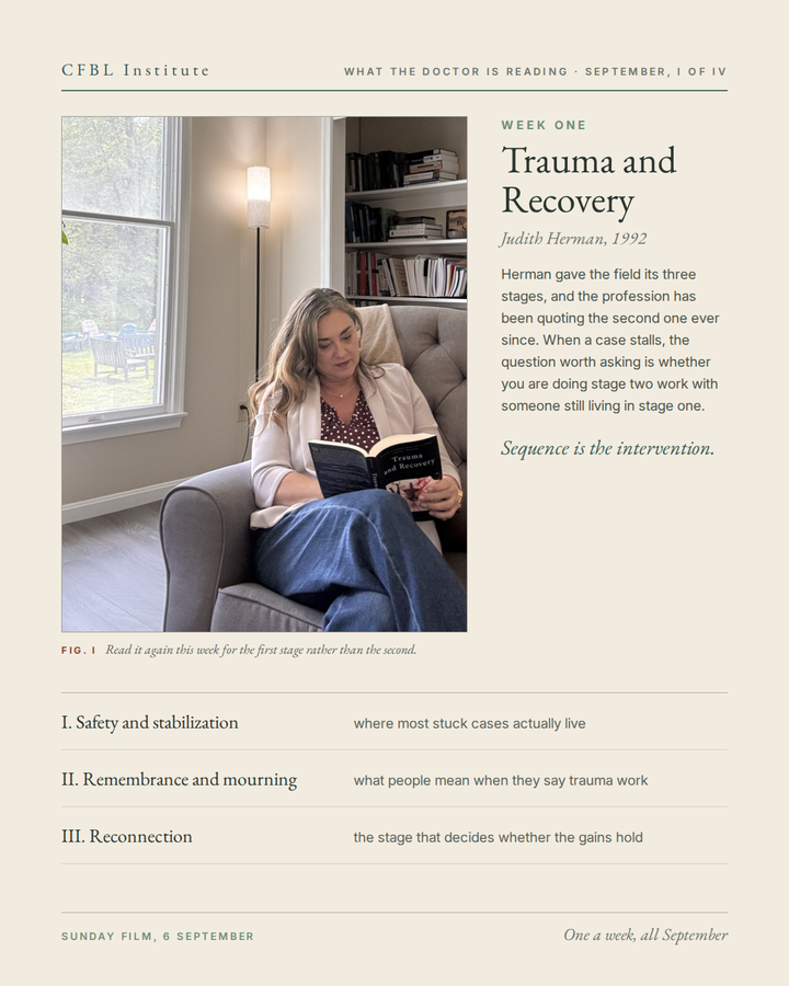 CFBL Institute card, week one. Dr. Niki Serravalle reading Judith Herman's Trauma and Recovery in a wing chair by a window, beside the argument that most stuck cases are stage one problems being treated as stage two.