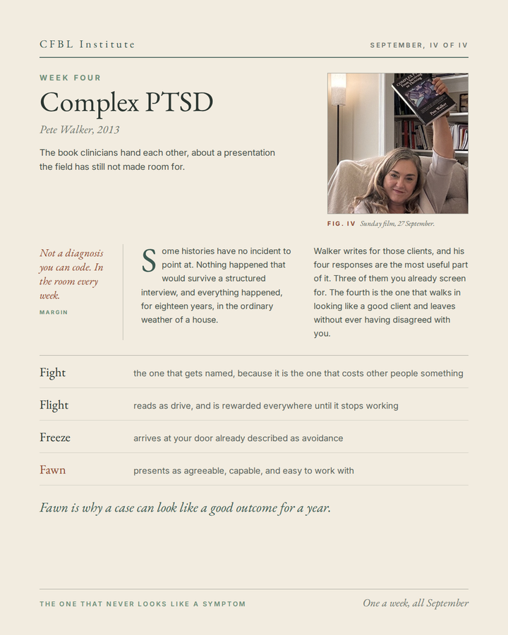 CFBL Institute card, week four. Pete Walker's Complex PTSD, with the four trauma responses set out as a table and fawn marked as the one that presents as an easy client.
